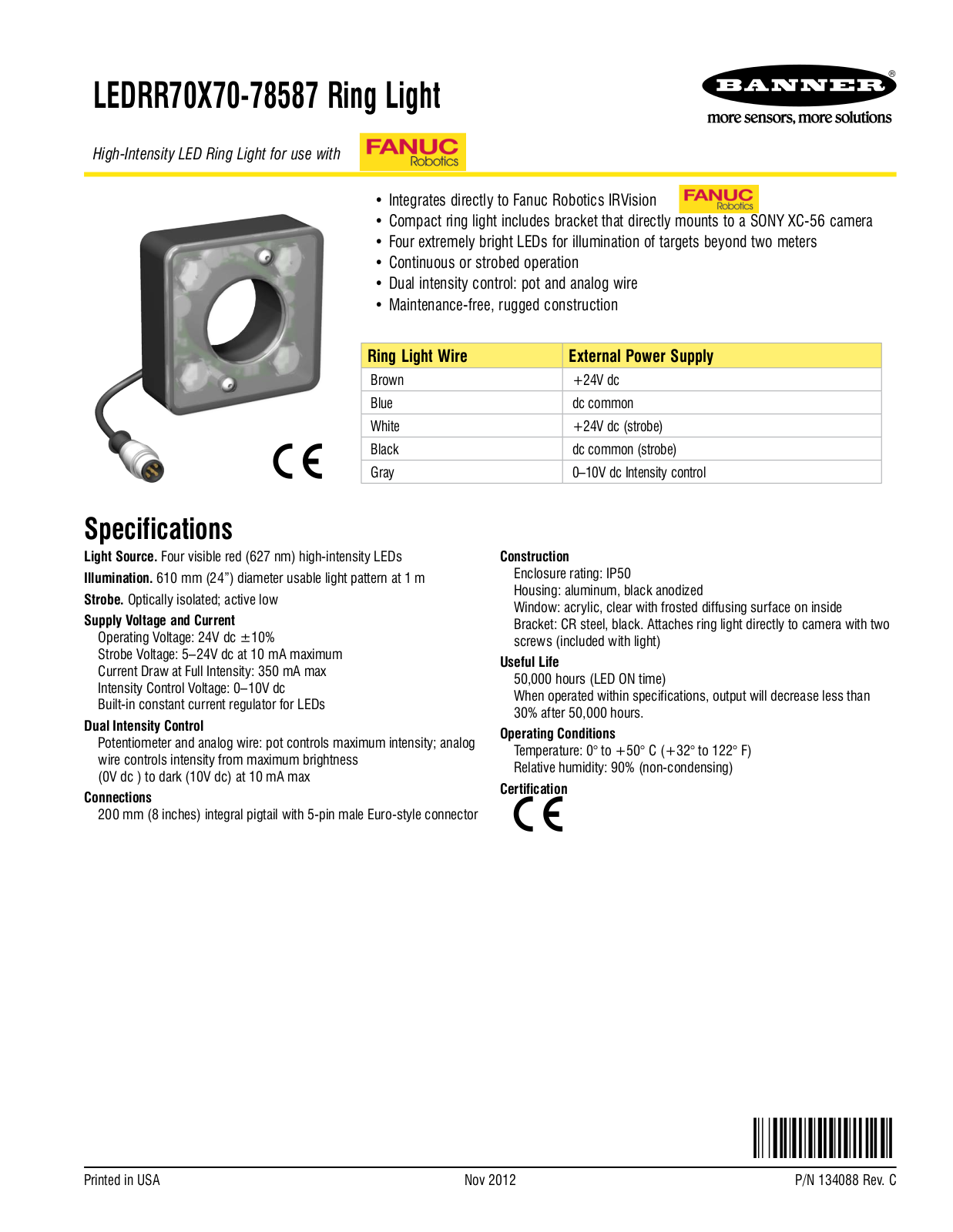 Banner PresencePLUS Lighting User Manual