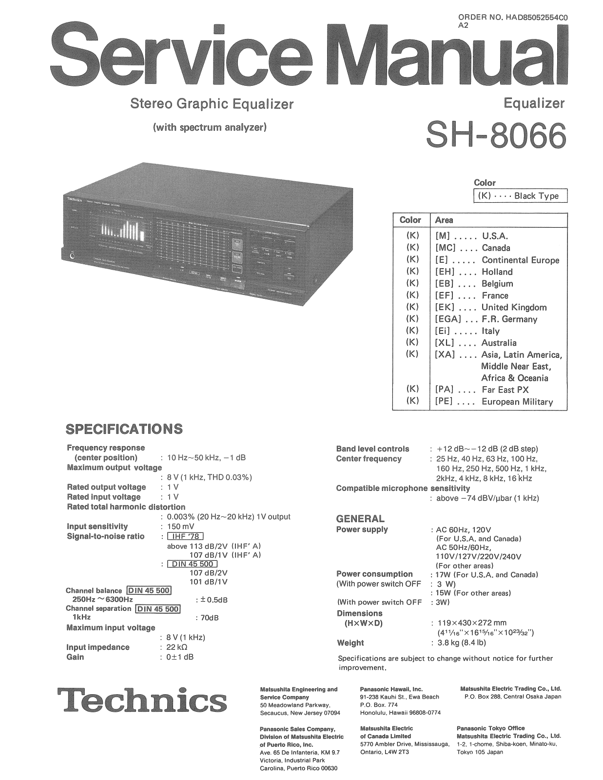 Technics SH-8066 Service manual