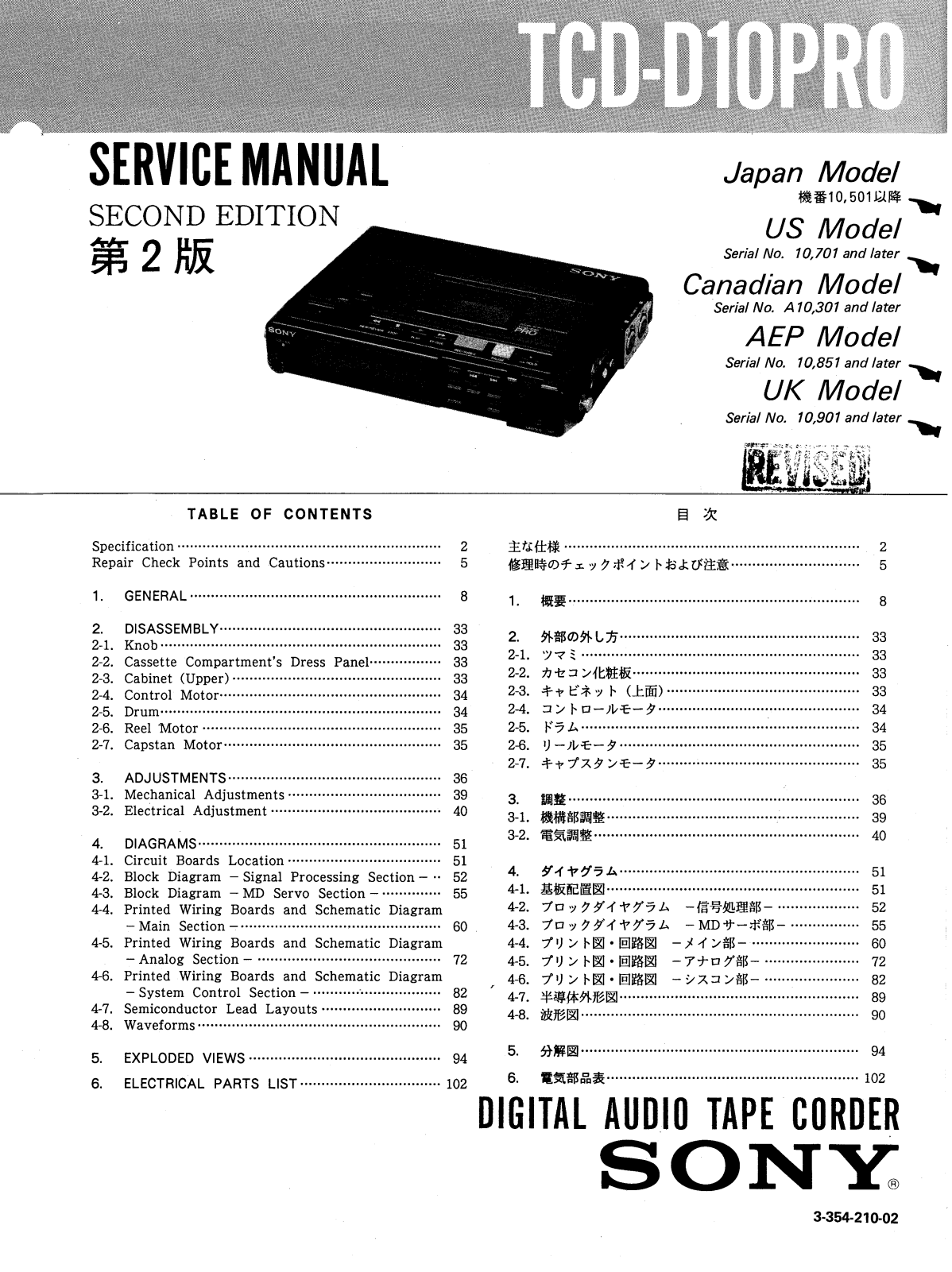 Sony TCDD-10-PRO Service manual