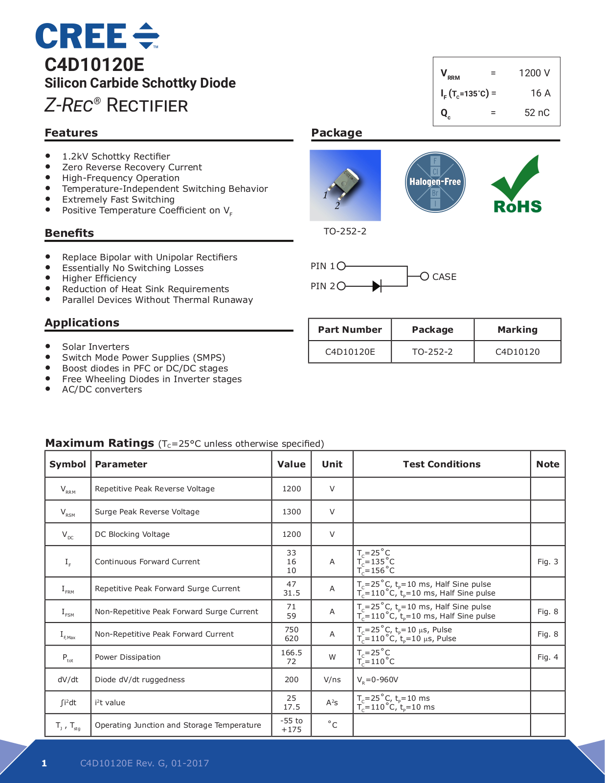 WOLFSPEED C4D10120E Datasheet - ManualMachine.com