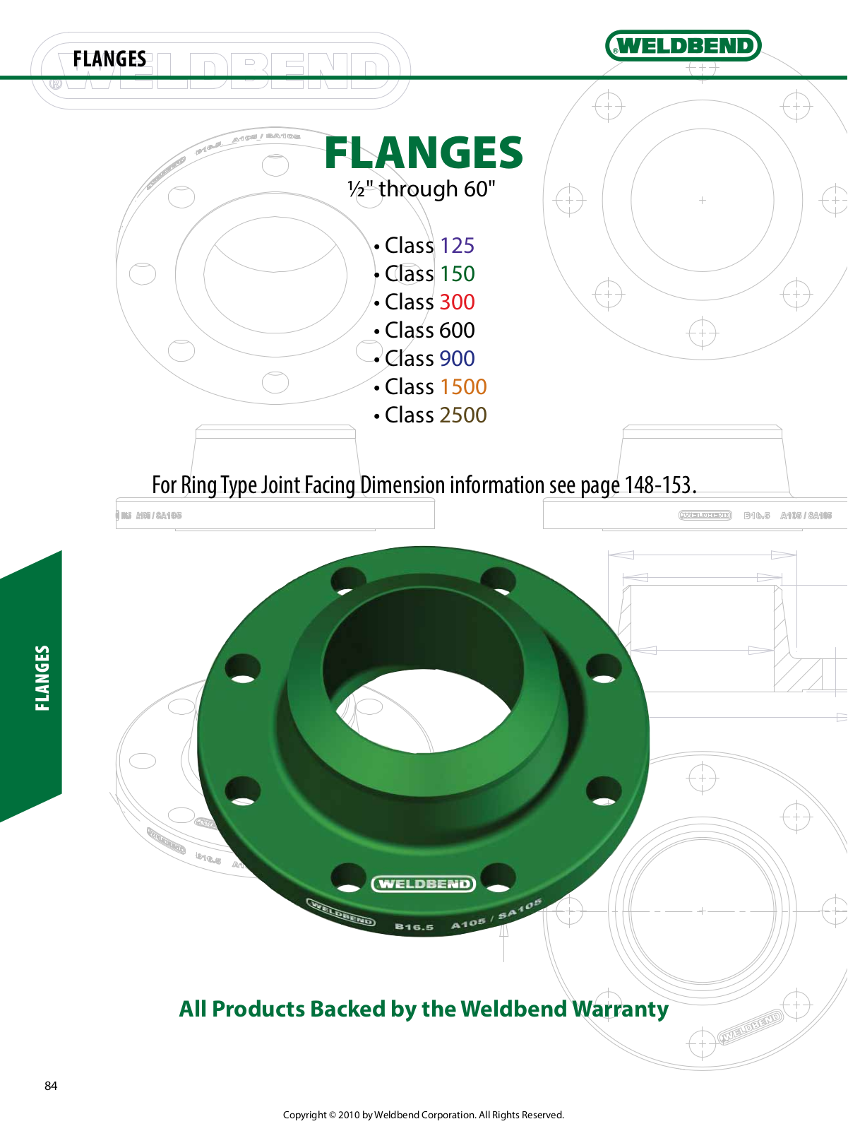 Weldbend 125, 150, 300, 600, 900 User Manual