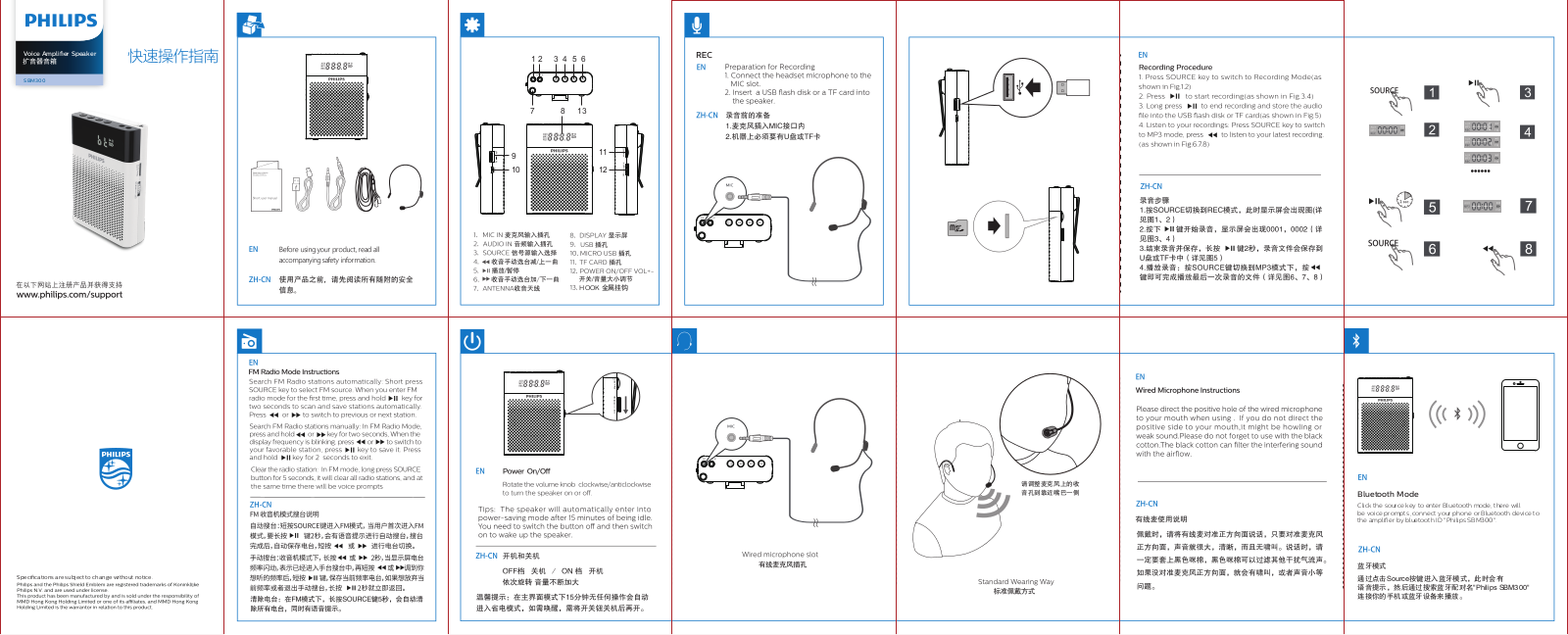 Philips SBM300/93 Operation Manual - ManualMachine.com