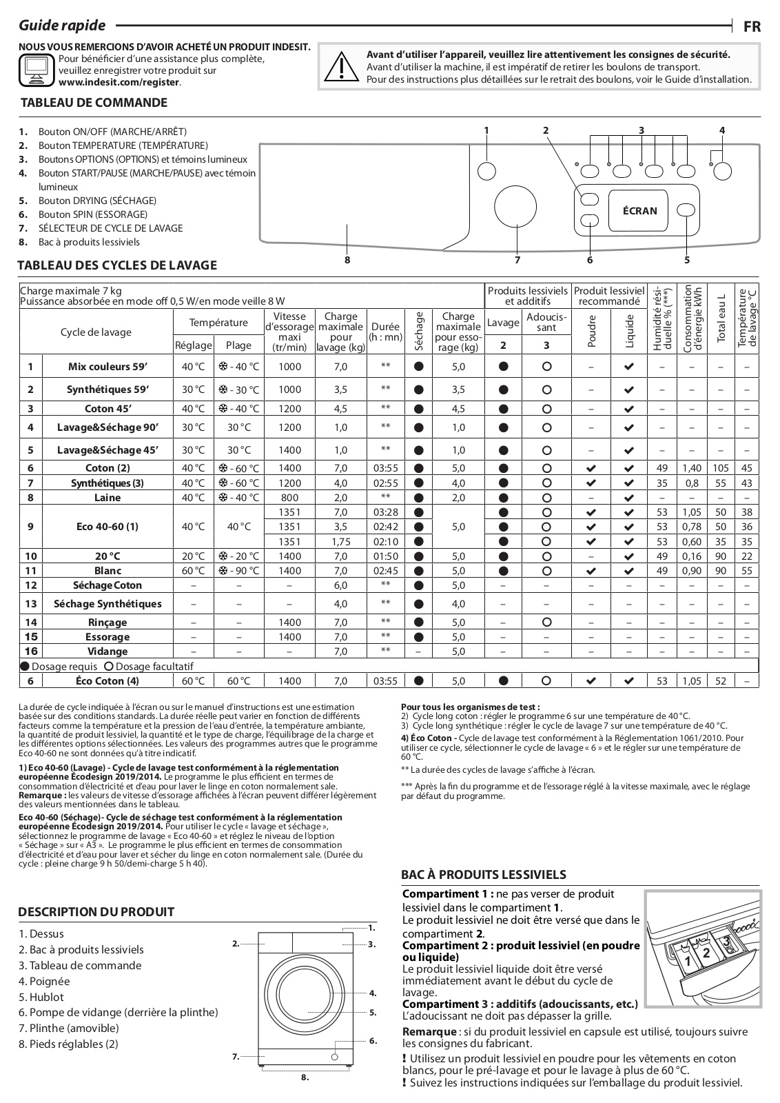 INDESIT EWDEP751451FR N Daily Reference Guide