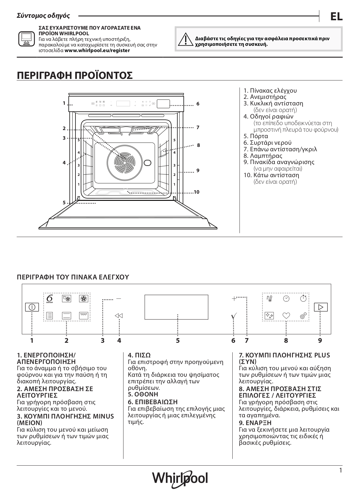 WHIRLPOOL W6 OS4 4S1 H Daily Reference Guide