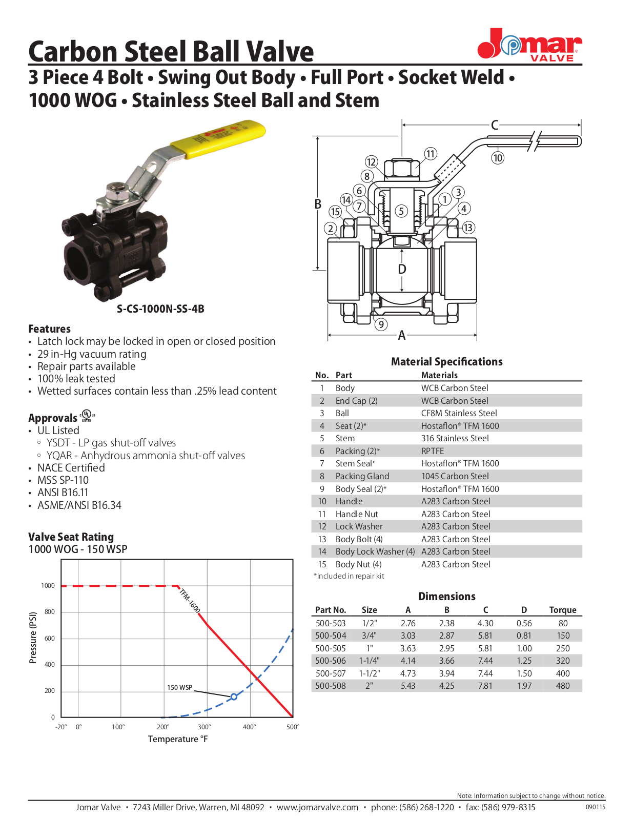 Jomar S-CS-1000N-SS-4B User Manual