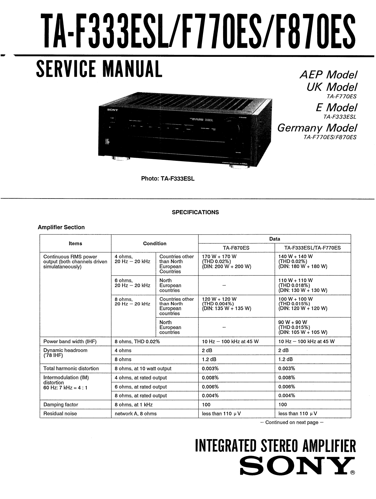 Sony TAF-770-ES Service manual