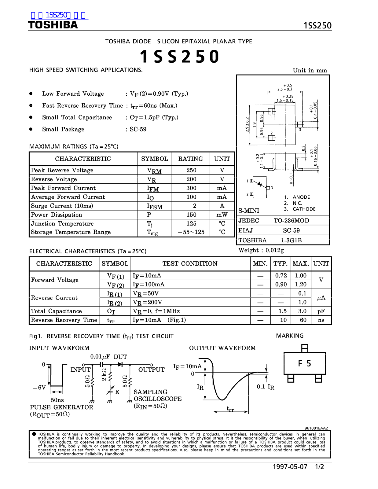 TOSHIBA 1SS250 Technical data