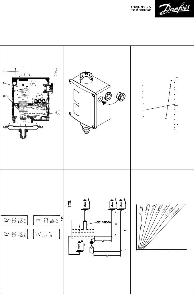 Danfoss RT 113 Installation guide