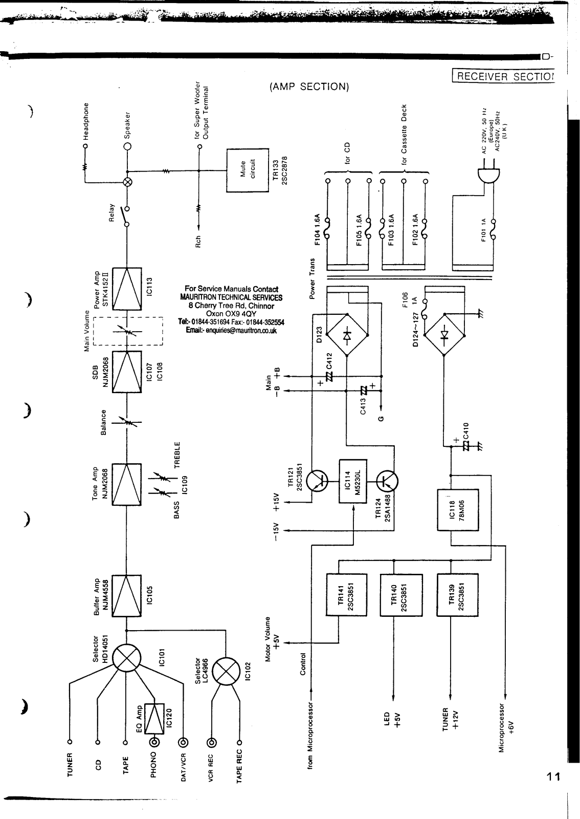 Denon UDRA-70, UDR-70, UCD-70 Schematic Diagram part 2