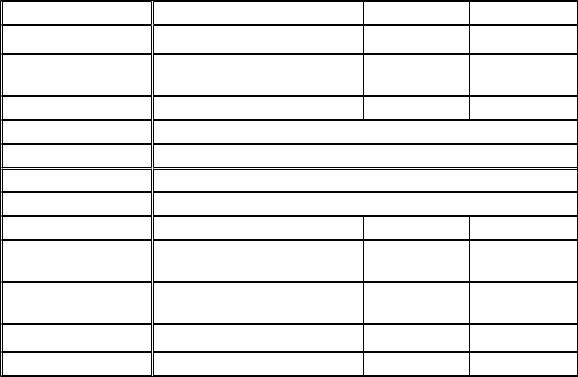 GASTRORAG HS20, HS30, HS40, HS50 User guide