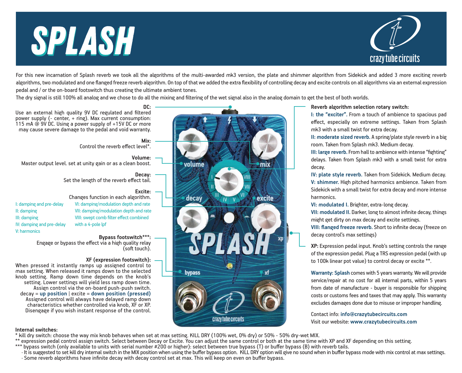 Crazy Tube Circuits Splash User guide - ManualMachine.com