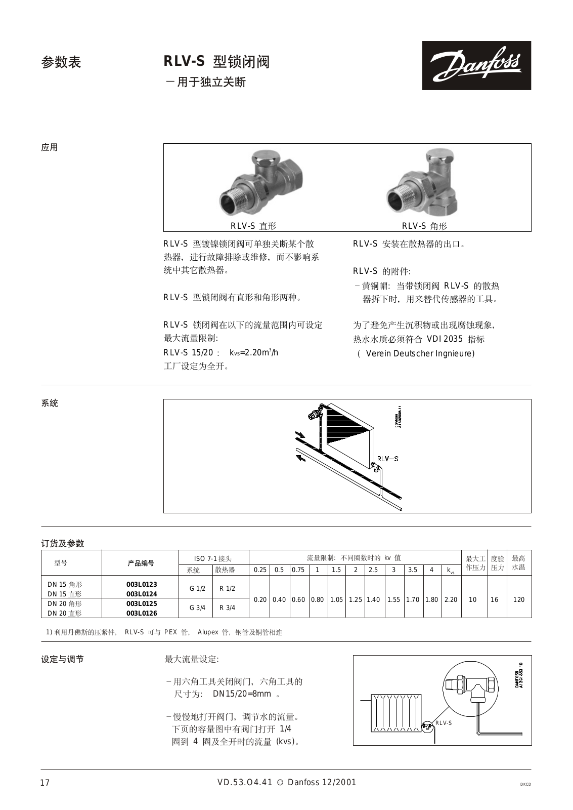 Danfoss RLV-S Data sheet