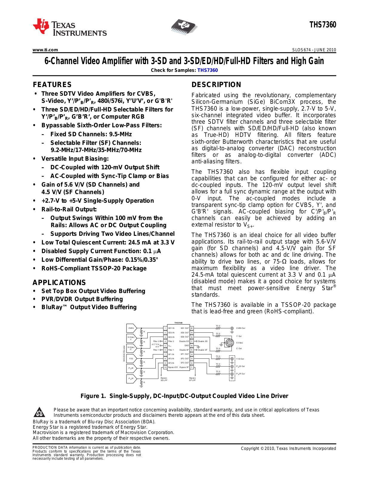 TEXAS INSTRUMENTS THS7360 Technical data