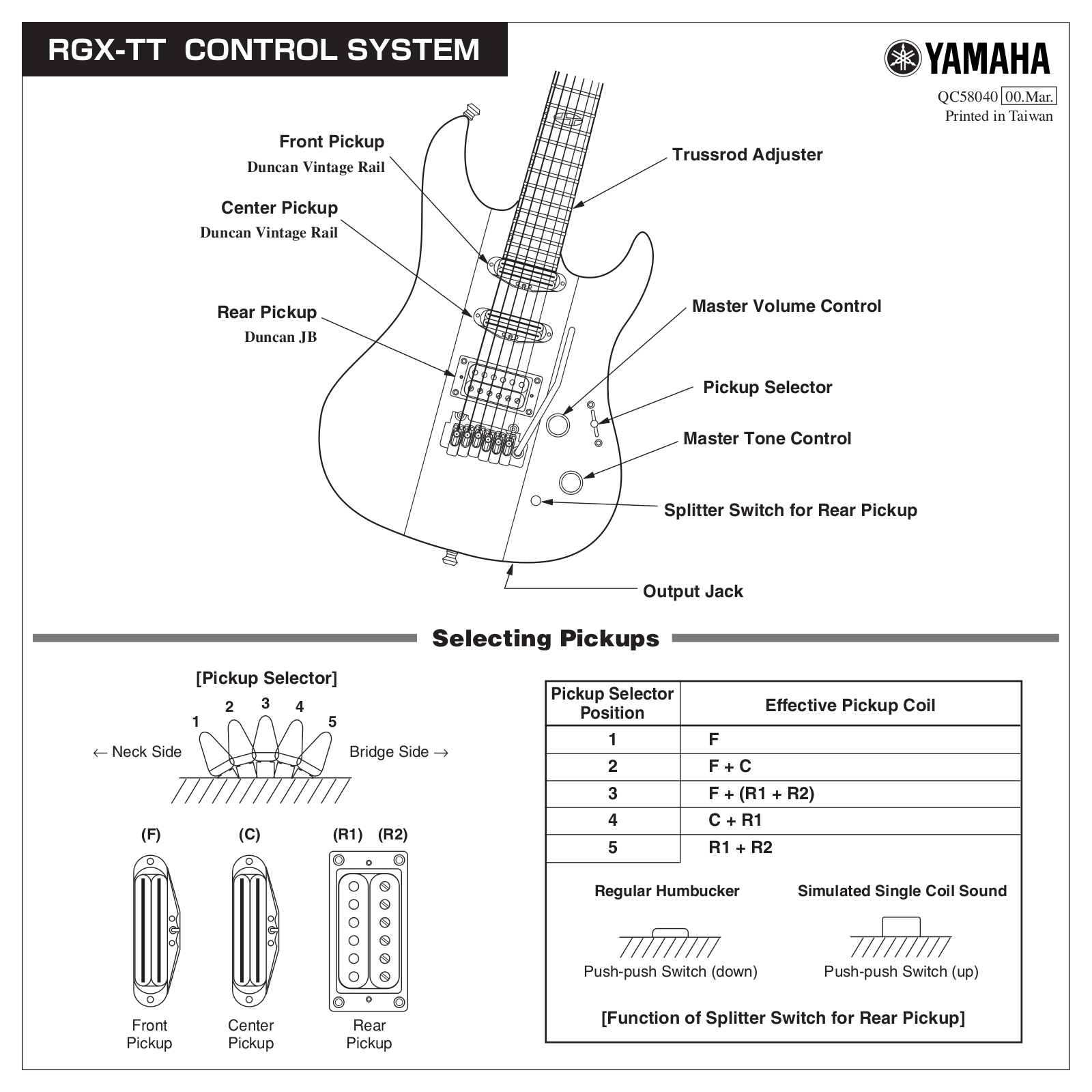 Yamaha RGX-TT User Manual