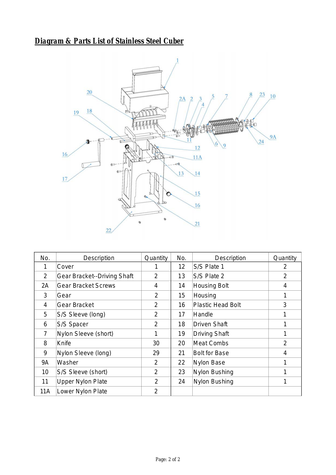 Omcan Food Machinery MMT2010 Parts List