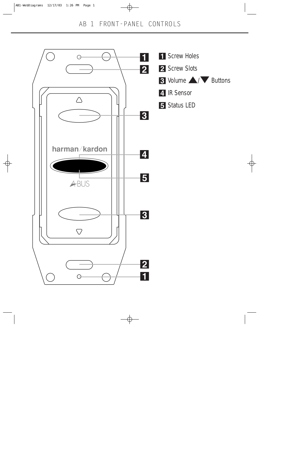 Harman kardon AB 1 FRONT-PANEL CONTROLS