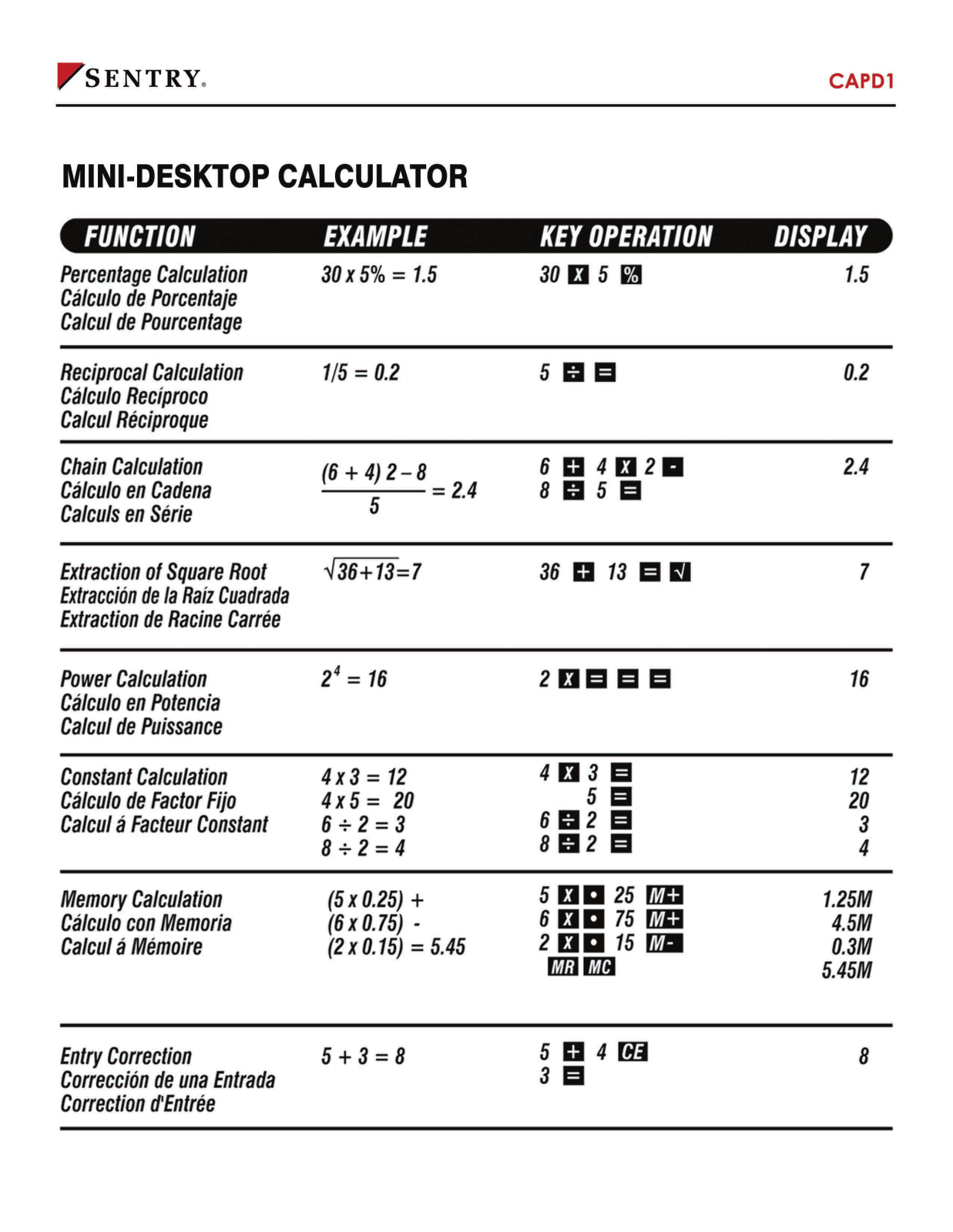 Sentry CAPD1 Instruction Manual