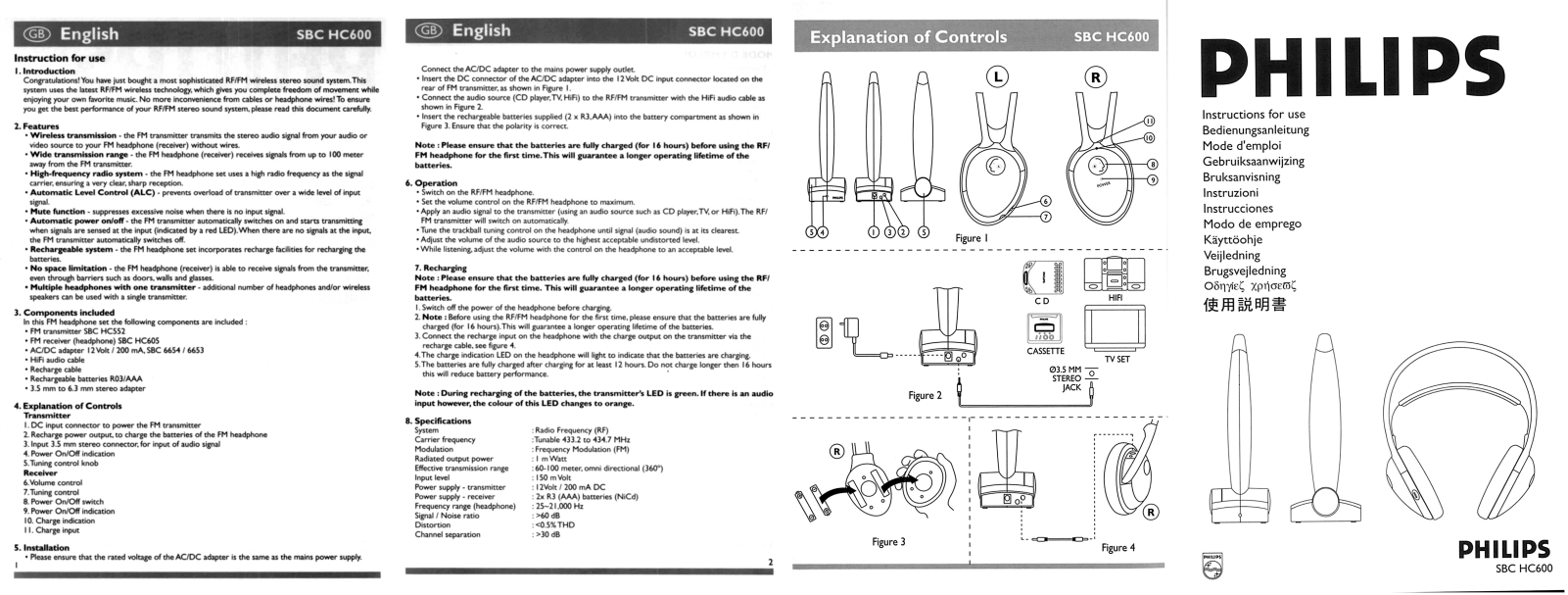 Philips SBCHC600/00 User Manual