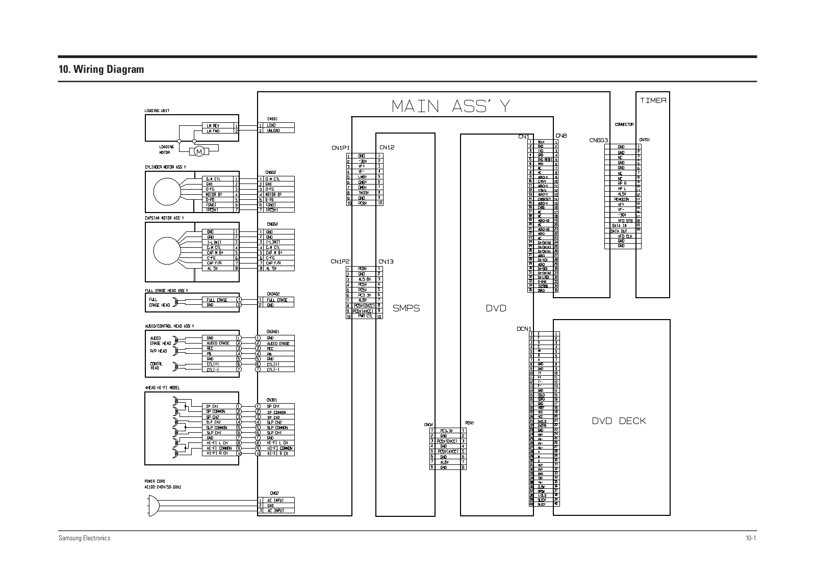 SAMSUNG SV-DVD1E Schematic Wiring Diagram