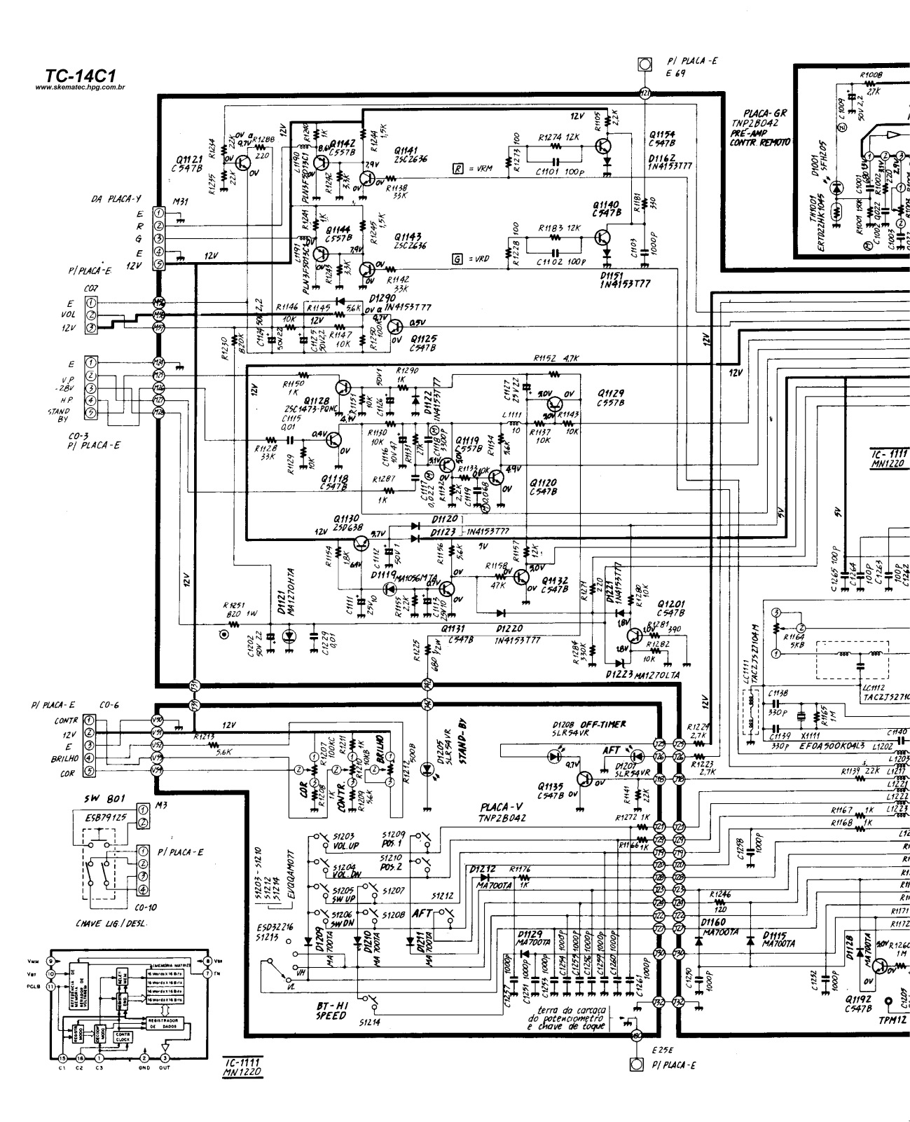 Panasonic TC-14C1 Schematic