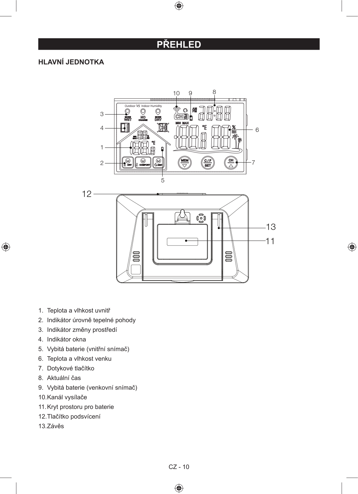 Sencor SWS 2900 User Manual