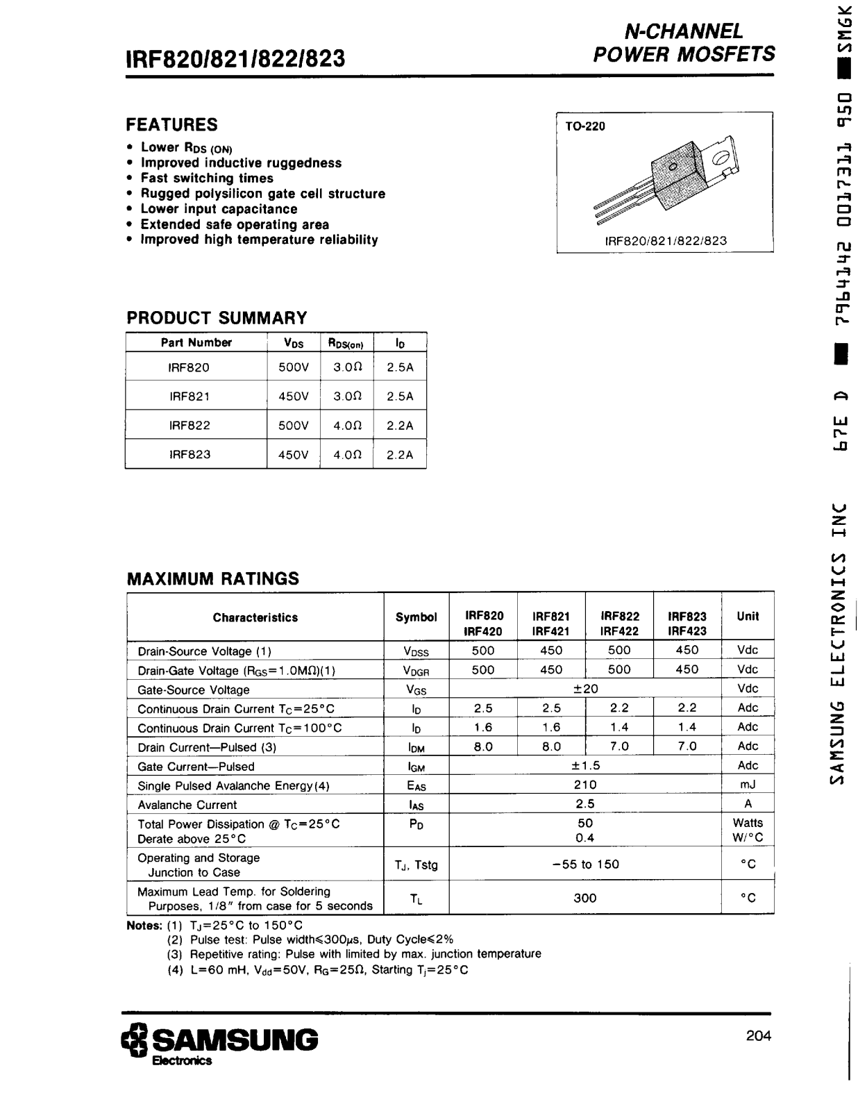 Samsung IRF823, IRF822, IRF820, IRF821 Datasheet