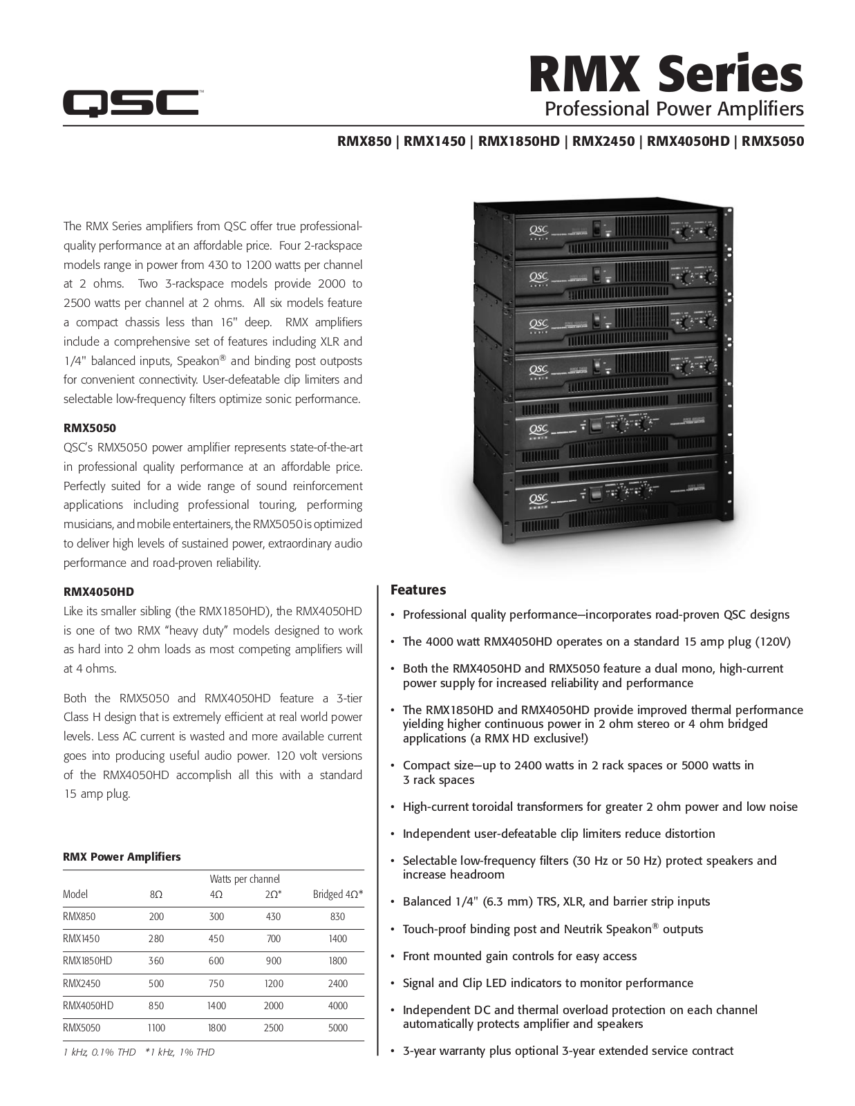 QSC RMX Brochure