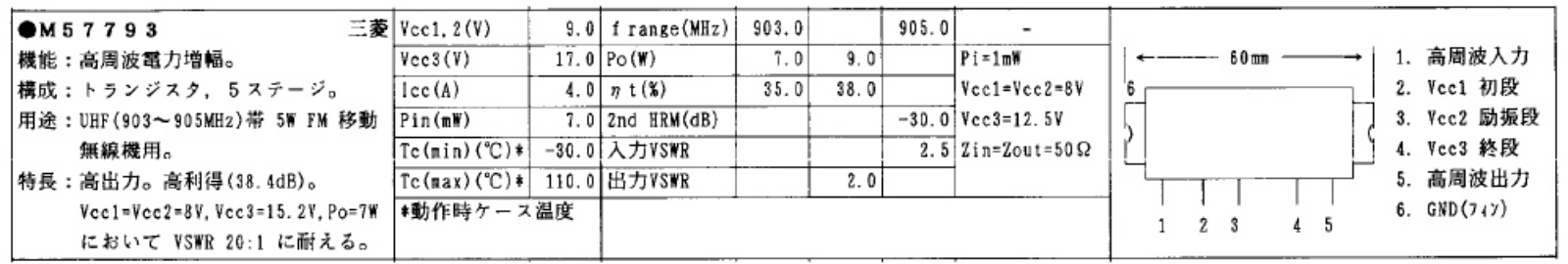 Datasheets M57793 Datasheet - ManualMachine.com