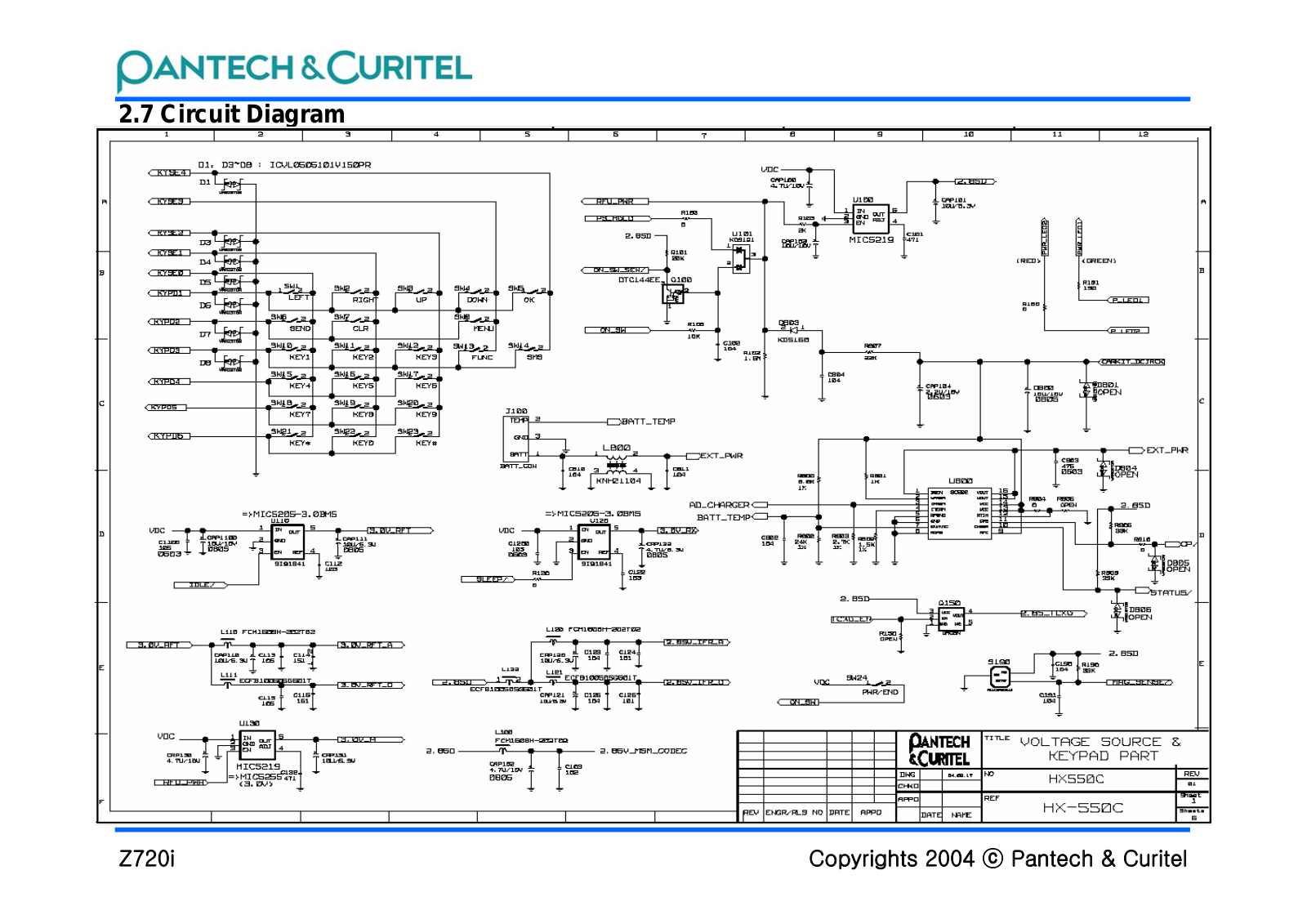 Pantech HX550c, Z720i Schematics