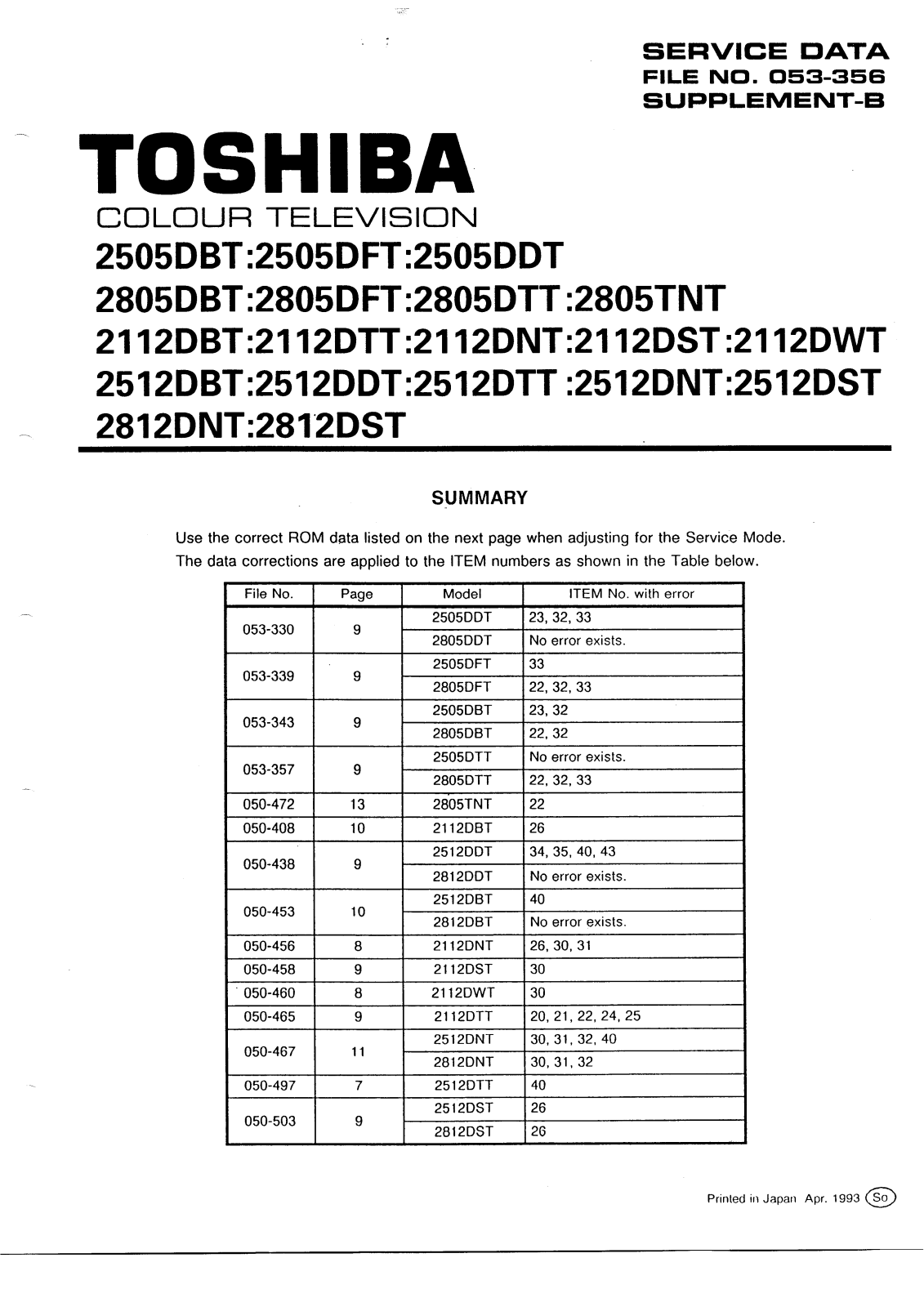Toshiba 2505DBT, 2505DFT, 2505DDT, 2805DBT, 2805DFT Service Manual