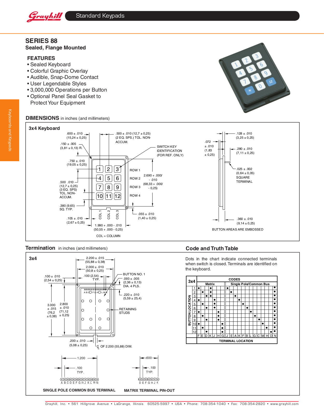 Grayhill Keypads 88 User Manual