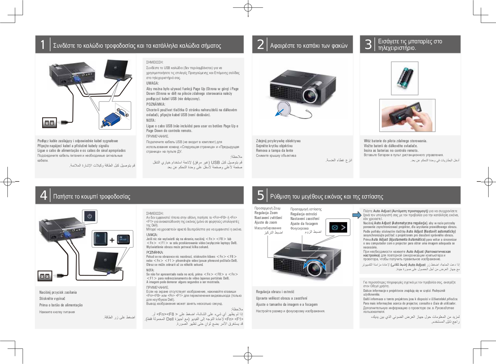 Dell M210X User Manual