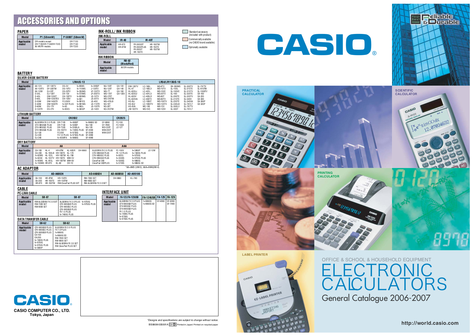 Casio HR150TM User Manual