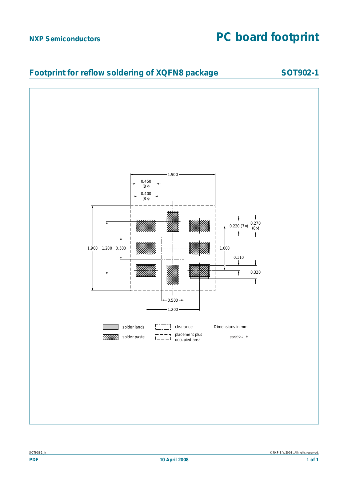 NXP SOT902-1 DATA SHEET