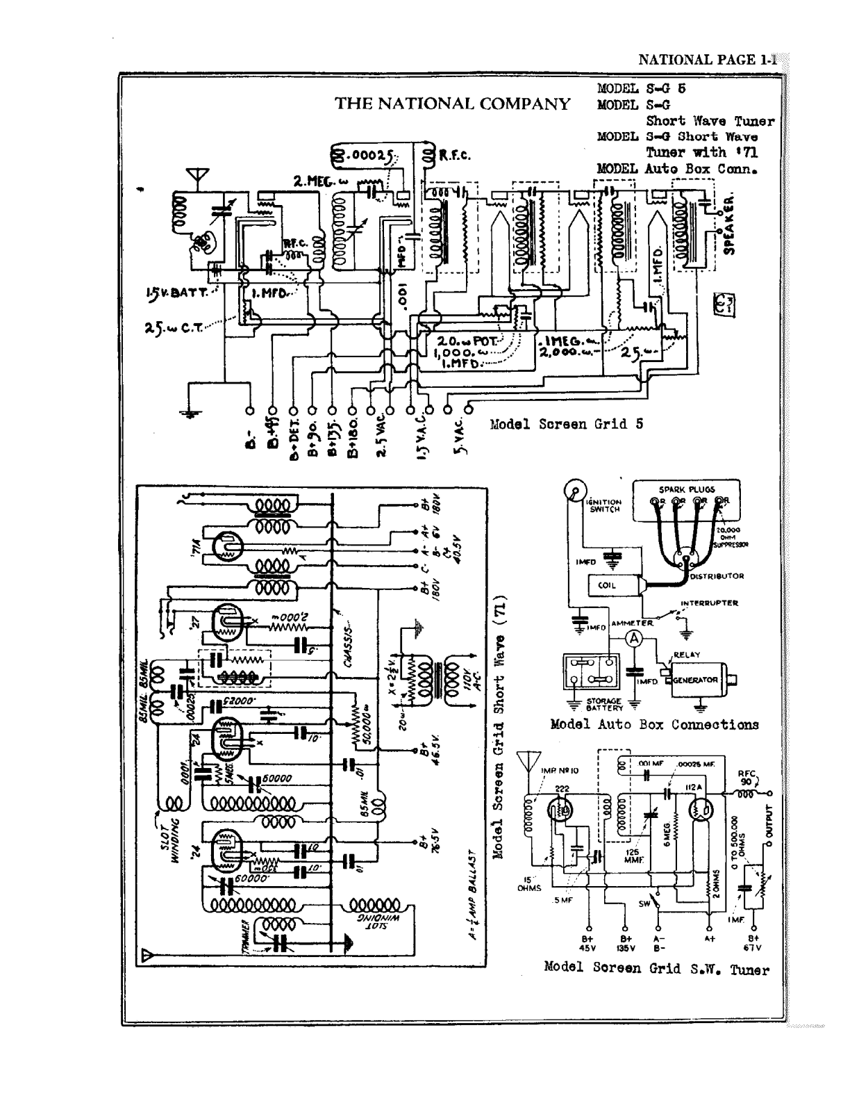 NATIONAL RADIO SG, RIDERS User Manual