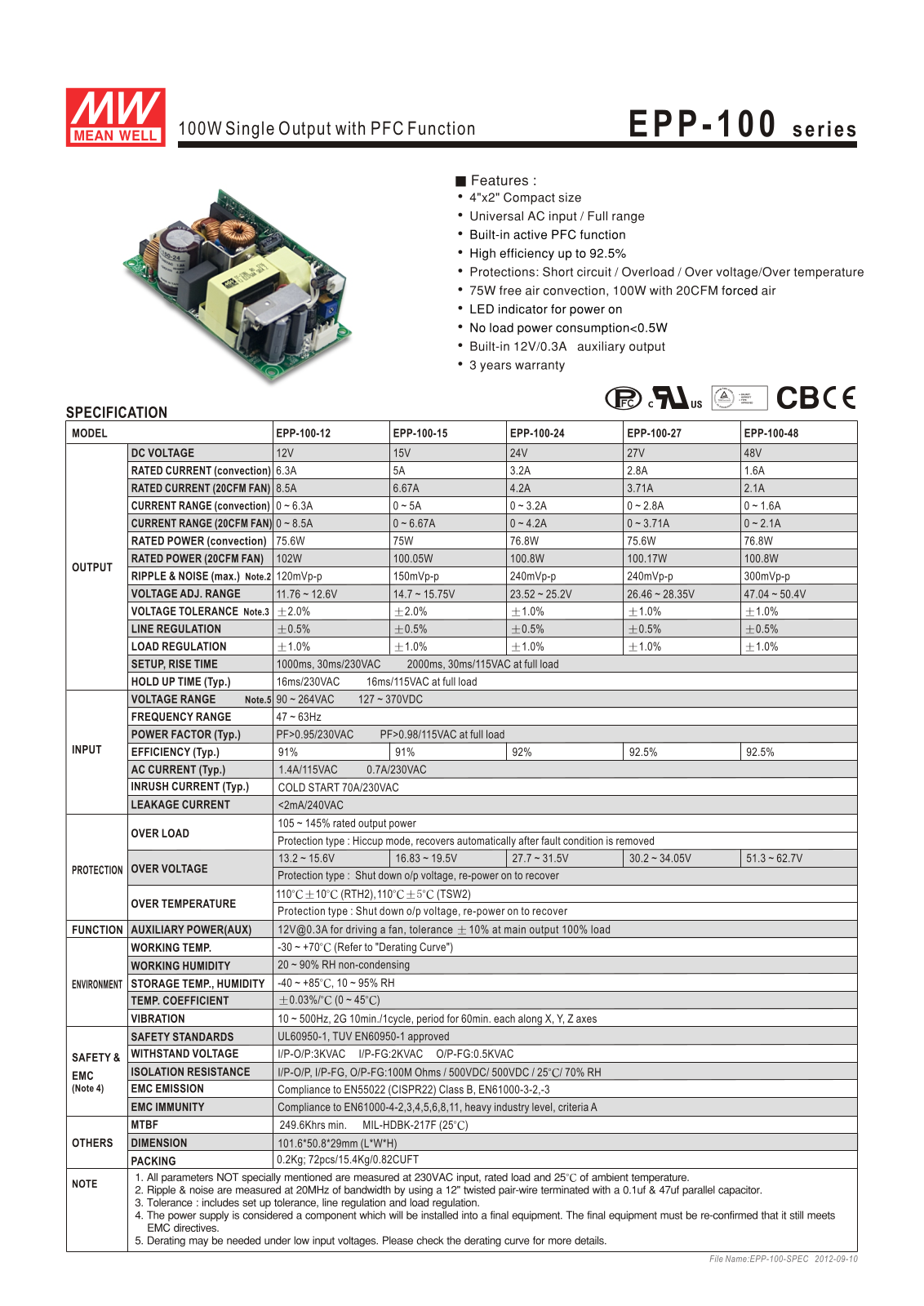 MEANWELL EPP-100-24 Datasheet - ManualMachine.com