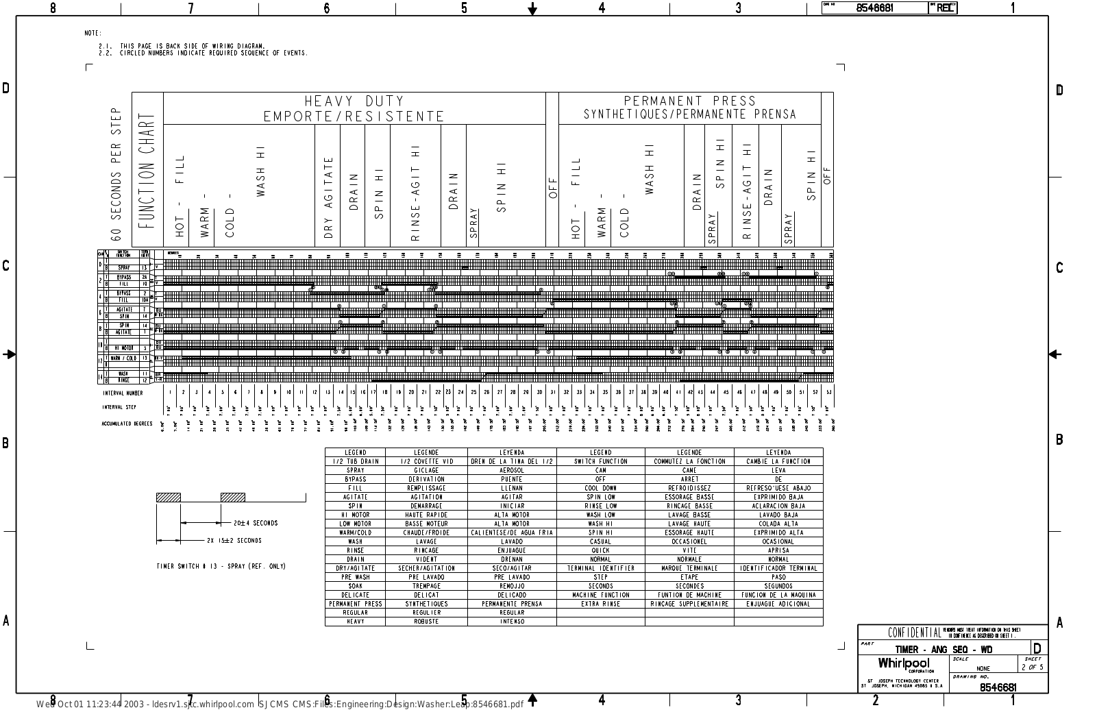 Whirlpool TAWX400RQ1 Parts Diagram