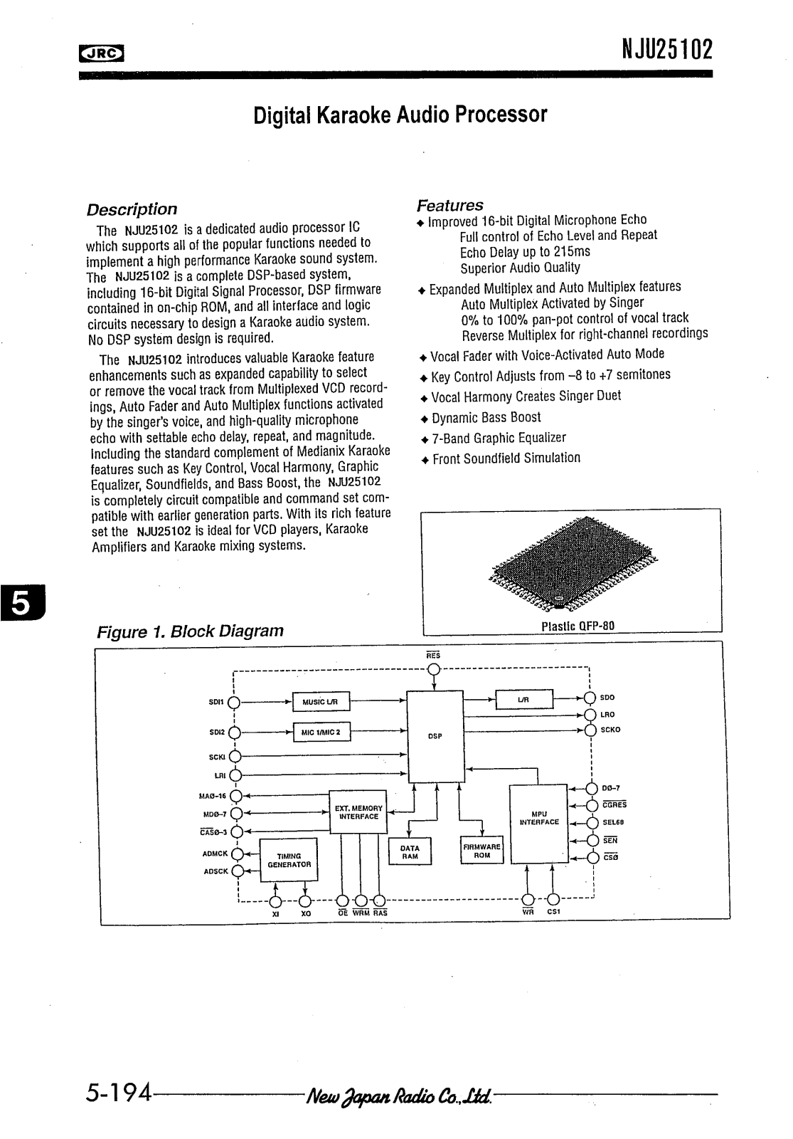 JRC NJU25102 Datasheet