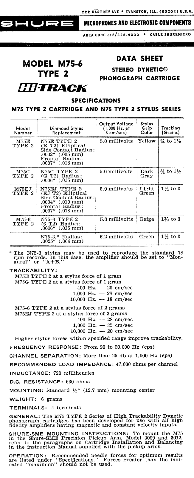Shure M75-6 Type 2 User Guide - ManualMachine.com