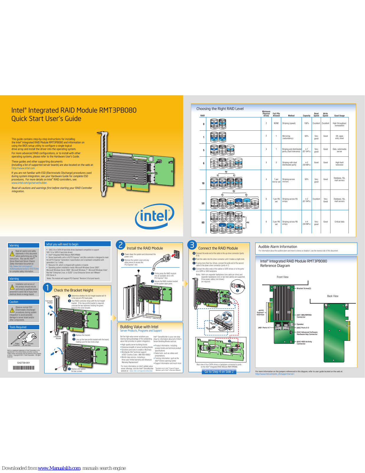 Intel RMT3PB080 Quick Start User Manual