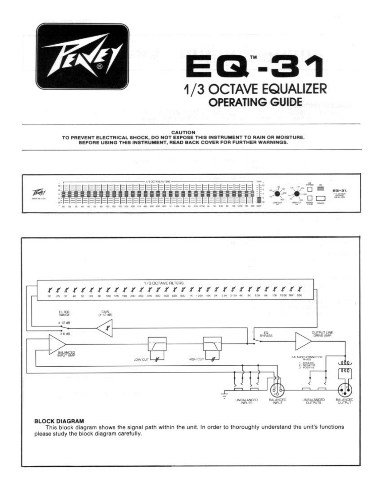 Peavey 31 User Manual