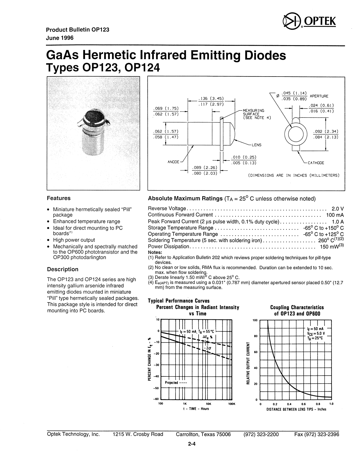 OPTEK OP123, OP124 Datasheet