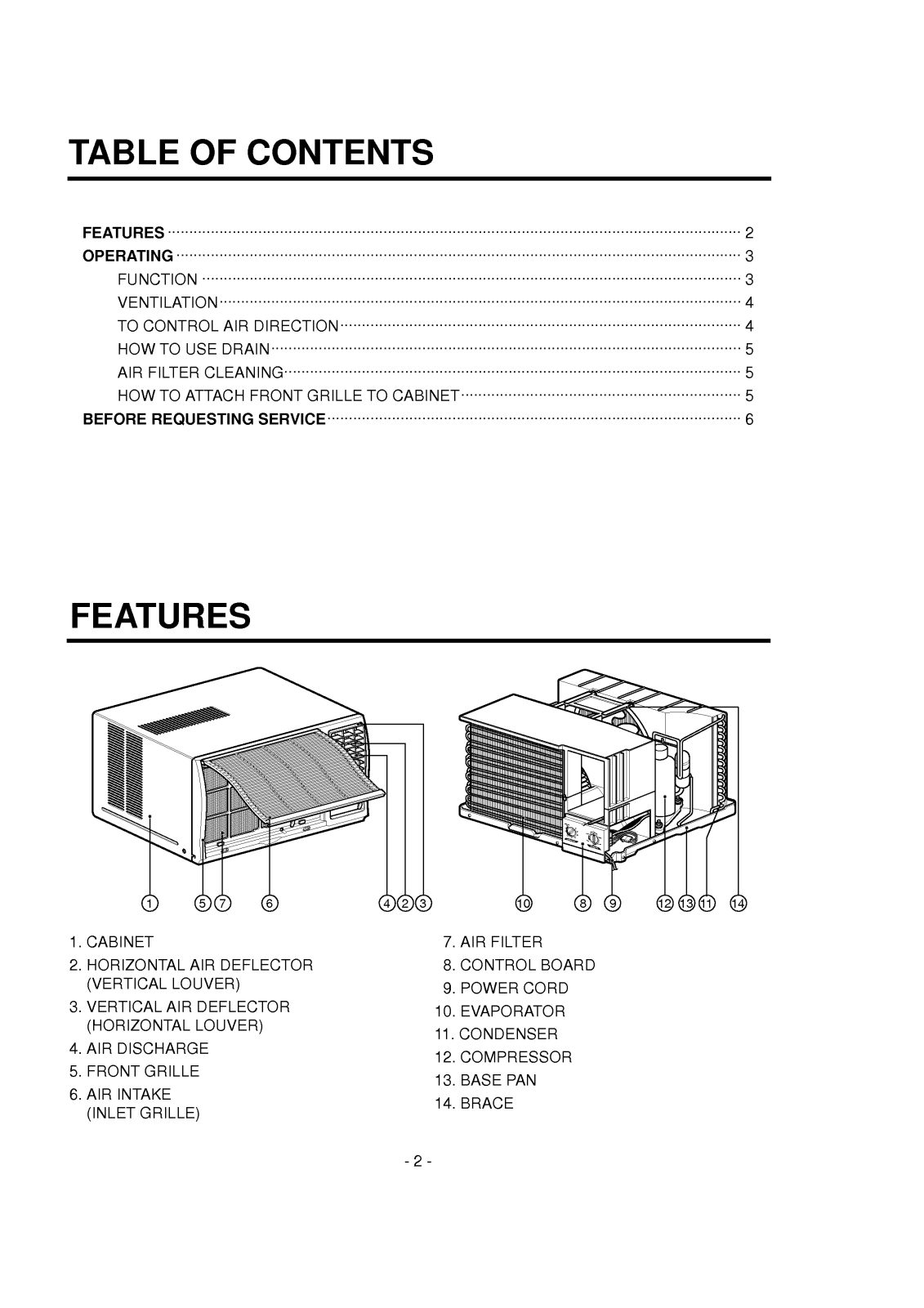 LG AGV12WBG1 User Manual