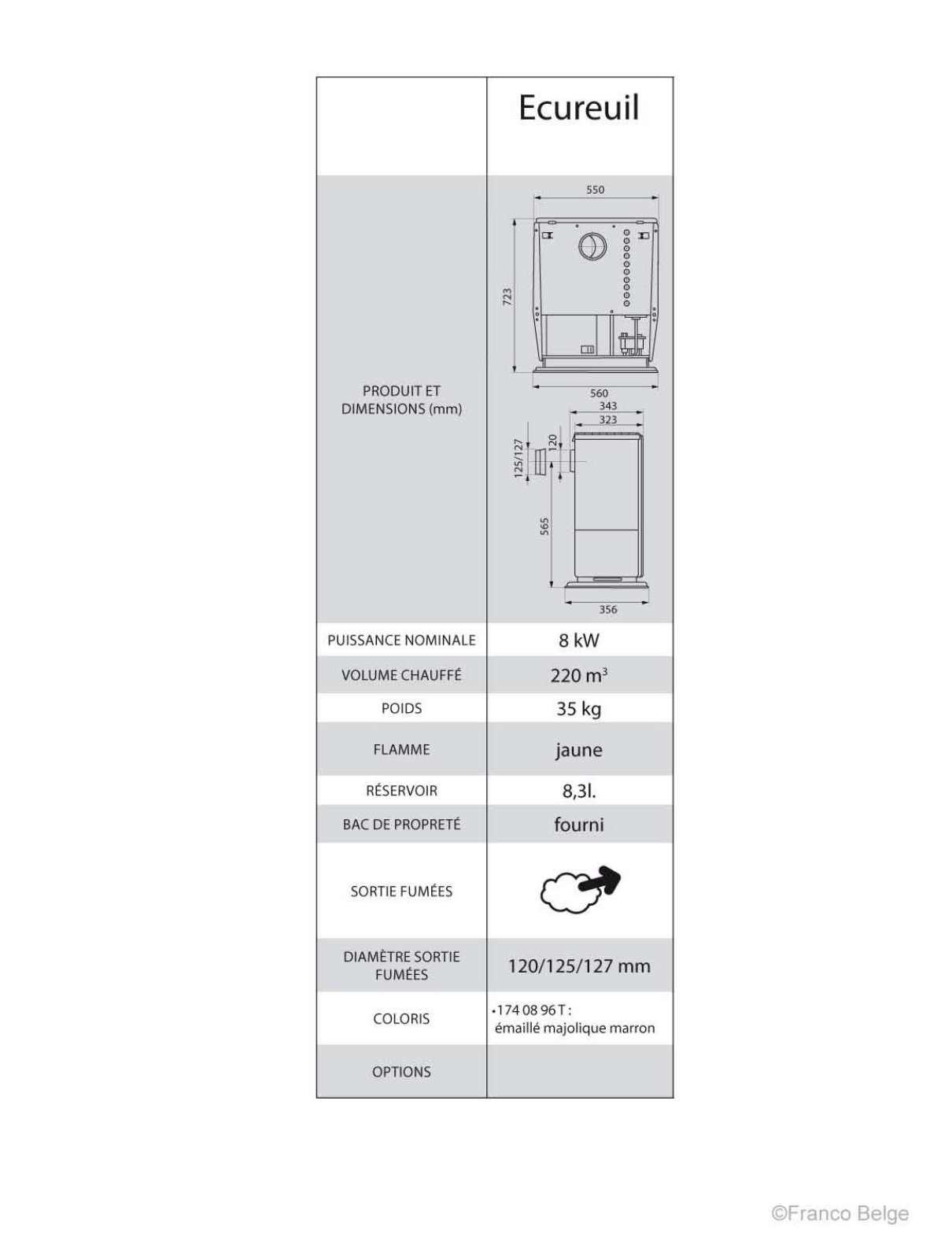 STAUB ECUREUIL 8KW User Manual