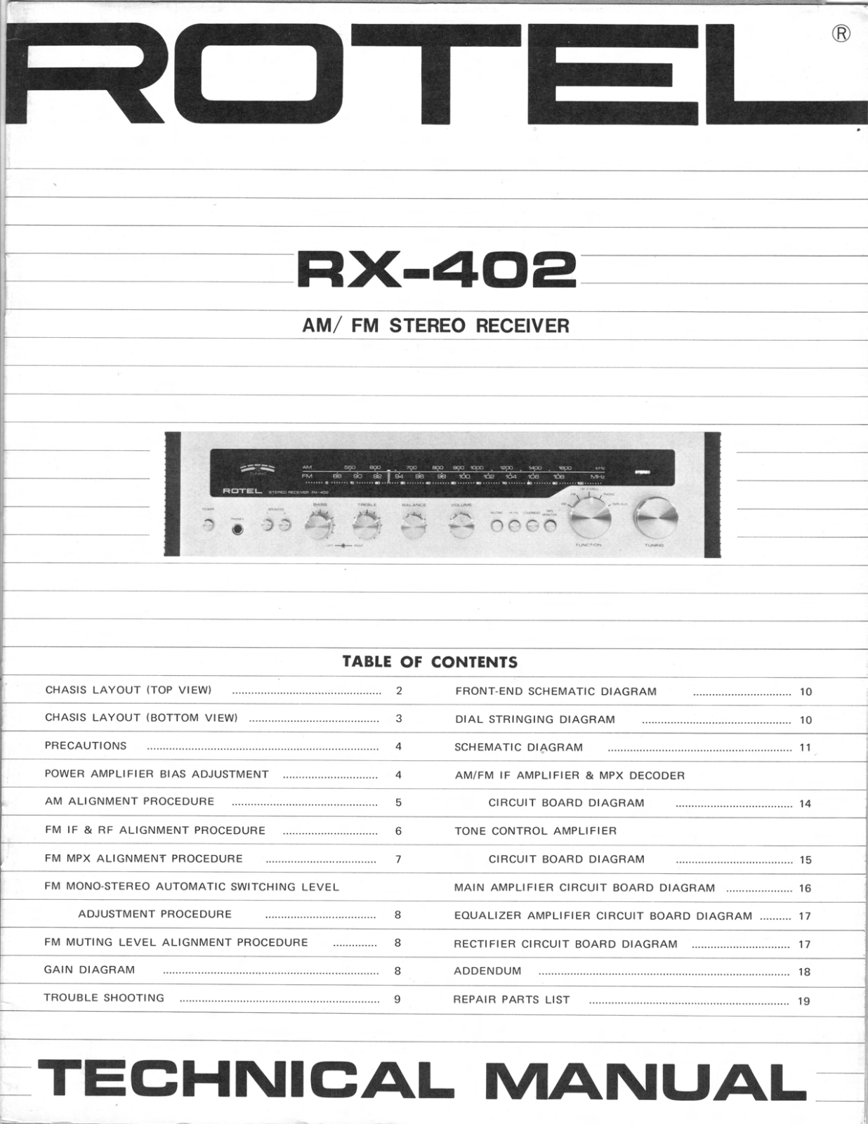 Rotel RX-402 Service manual