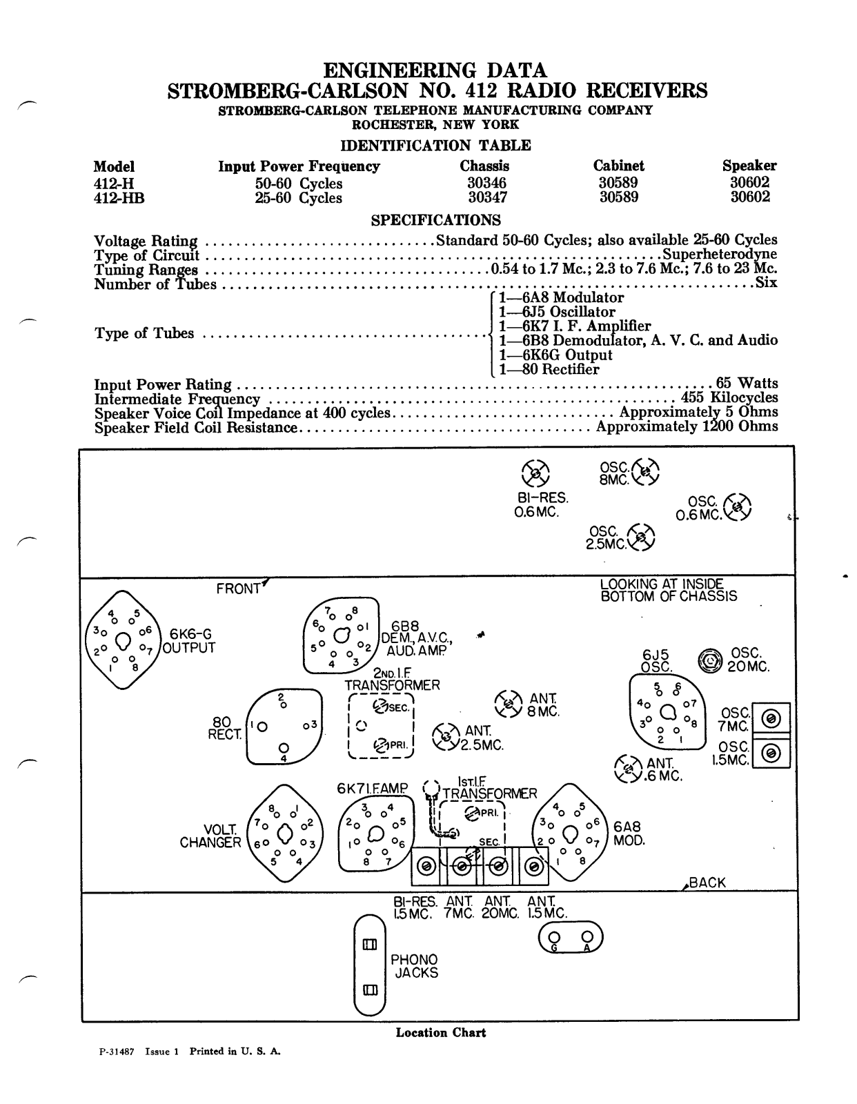 Stromberg Carlson 412 schematic