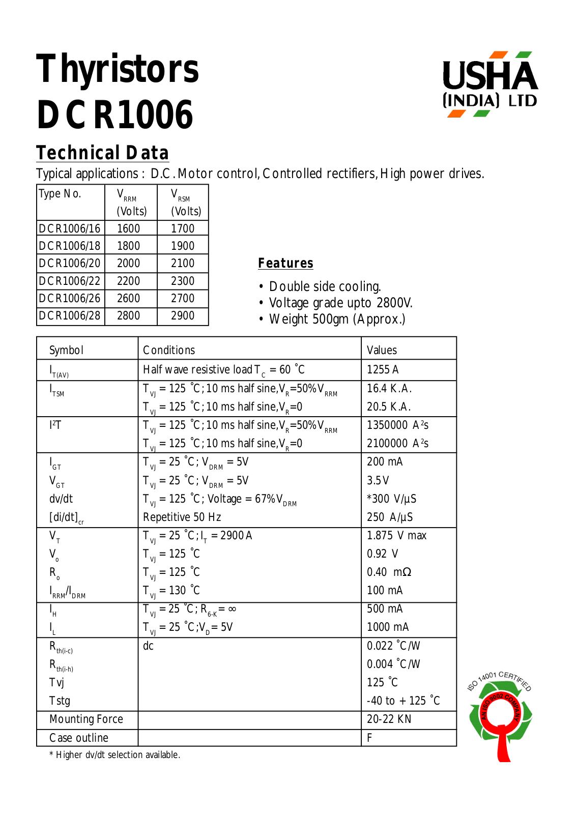 USHA DCR1006-28, DCR1006-26, DCR1006-22, DCR1006-20, DCR1006-18 Datasheet