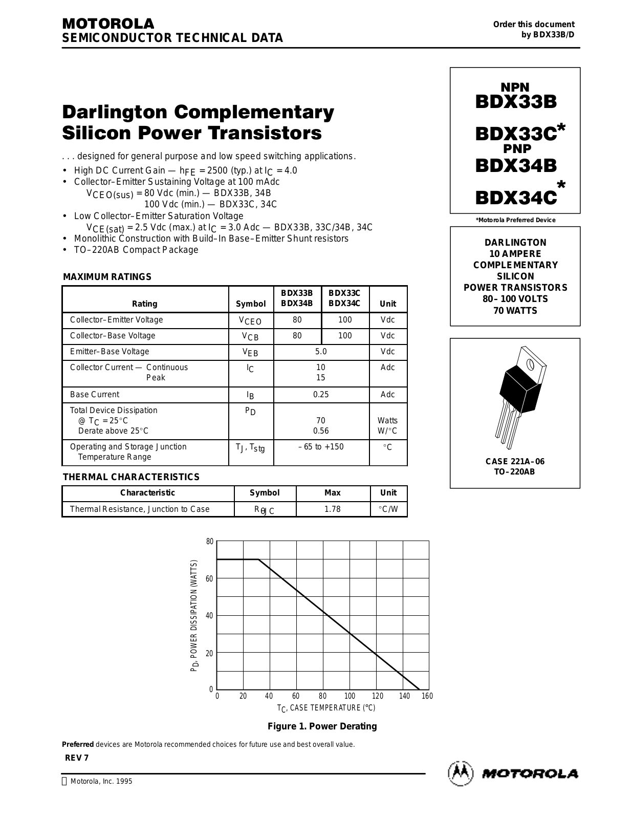 Motorola BDX34C, BDX34B, BDX33C, BDX33B Datasheet