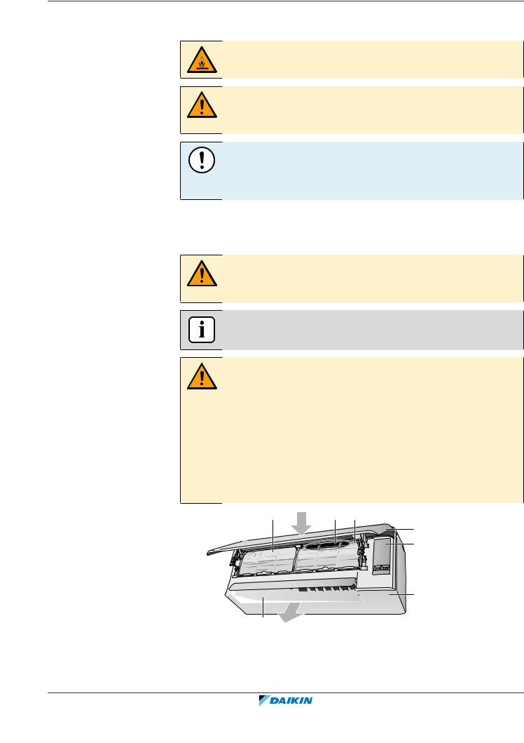 Daikin FTXTA30B2V1BW, FTXTA30B2V1BB User reference guide