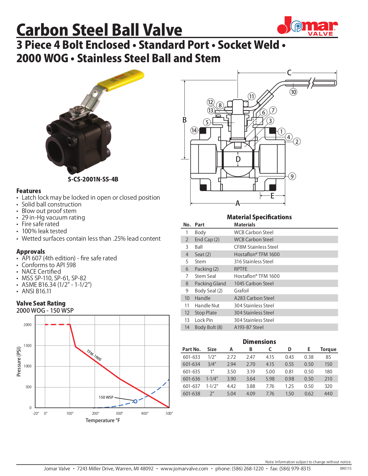 Jomar S-CS-2001N-SS-4B User Manual